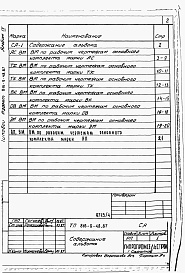 Состав фльбома. Типовой проект 816-9-48.87Альбом 4 Ведомости потребности в материалах