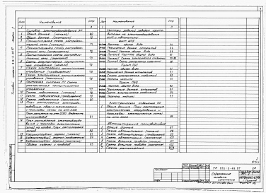 Состав фльбома. Типовой проект 816-9-49.87Альбом 1 Общая пояснительная записка, технология производства. Технологические коммуникации. Архитетктурно-строительные решения. Конструкции металлические. Отопление и вентиляция. Внутренние водопровод и канализация. Силовое электрооборудование. Электриче