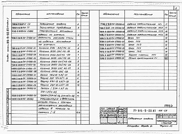 Состав фльбома. Типовой проект 816-9-50.87Альбом 2 Чертежи индустриальных строительных конструкций и изделий