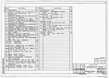 Состав фльбома. Типовой проект 816-9-51.88Альбом 1 Общая пояснительная записка, архитектурные решения, конструкции металличесмкие и железобетонные, электроснабжение, электроосвещение, связь и сигнализация, кинотехнология, отопление и вентиляция, внутренние водопровод и каналтзация, автоматизация 