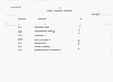 Состав фльбома. Типовой проект 816-9-51.88Альбом 2 Спецификация оборудования