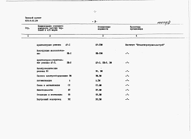 Состав фльбома. Типовой проект 816-9-51.88Альбом 4 Ведомости потребности в материалах