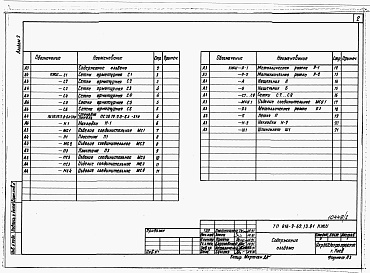 Состав фльбома. Типовой проект 816-9-60.13.91Альбом 2 Применен из тп 816-9-62.13.91 Строительные изделия