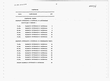 Состав фльбома. Типовой проект 816-9-60.13.91Альбом 7 Ведомости потребности в материалах