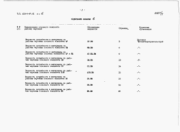 Состав фльбома. Типовой проект 816-9-67.91Альбом 6 Ведомости потребности в материалах