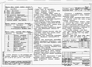 Состав фльбома. Типовой проект У.816-9-67.93Альбом 1 Пояснительная записка, технологические решения, электроснабжение, электроосвещение, связь и сигнализация, воздухоснабжение, автоматизация сантехсистем