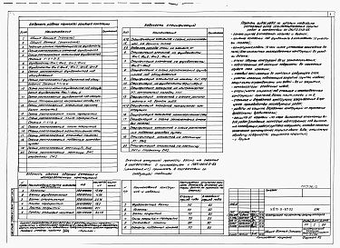 Состав фльбома. Типовой проект У.816-9-67.93Альбом 2 Архитетктурные решение, конструцкции железобетонные, отопление и вентиляция, водопснабжение и канализация