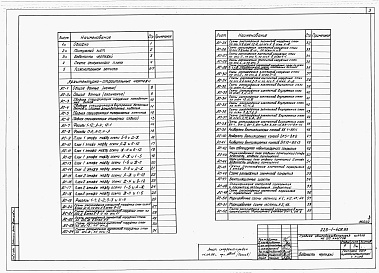 Состав фльбома. Типовой проект 223-1-409.83Альбом 1 Архитектурно-строительные чертежи     