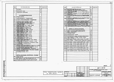 Состав фльбома. Типовой проект 223-1-409.83Альбом 3 Электрооборудование и слаботочные устройства     