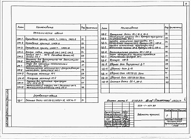 Состав фльбома. Типовой проект 223-1-409.83Альбом 6 Изделия заводского изготовления /из т.п.223-1-401.83/     