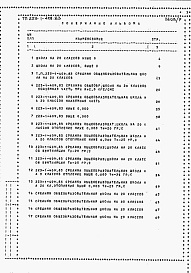 Состав фльбома. Типовой проект 223-1-409.83Альбом 8 Ведомость потребности в материалах     