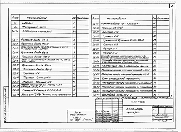 Состав фльбома. Типовой проект 223-1-429.84Альбом 5 Монтажные узлы и детали (из т.п.223-1-401.83)    