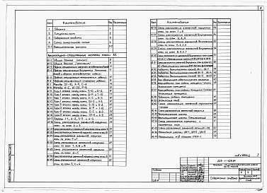 Состав фльбома. Типовой проект 223-1-429.84Альбом 1 Архитектурно-строительные чертежи     