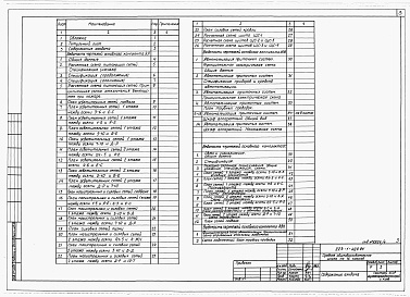 Состав фльбома. Типовой проект 223-1-429.84Альбом 3 Электрооборудование и слаботочные устройства    