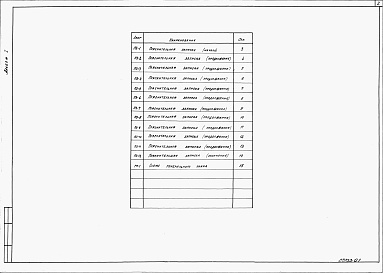 Состав фльбома. Типовой проект 409-014-71.88Альбом 1  Общая пояснительная записка. Схема генерального плана