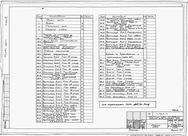 Состав фльбома. Типовой проект 223-9-161Альбом 2 Санитарно-технические чертежи     