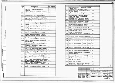 Состав фльбома. Типовой проект 223-9-161Альбом 3 Электрооборудование и слаботочные устройства     