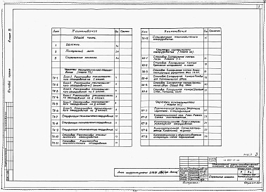 Состав фльбома. Типовой проект 223-9-161Альбом 4 Технологические чертежи     