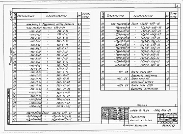 Состав фльбома. Типовой проект 409-15-78.84Альбом 5  Строительные изделия  