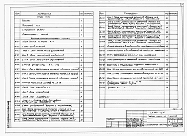 Состав фльбома. Типовой проект Альбом 0 Архитектурно-строительные чертежи нулевого цикла работ.     