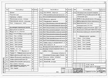 Состав фльбома. Типовой проект Альбом 1 Архитектурно-строительные и технологические чертежи.     