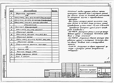 Состав фльбома. Типовой проект 224-1-453пв.85Альбом 5 Изделия заводского изготовления.     