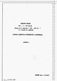 Состав фльбома. Типовой проект 224-1-453пв.85Альбом 6 Ведомость потребности в материалах.     
