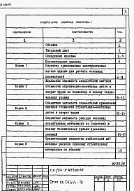 Состав фльбома. Типовой проект 224-1-453пв.85Альбом 9 Отчет по СН 514-79.     