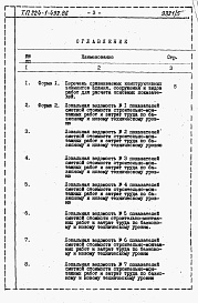 Состав фльбома. Типовой проект 224-1-492.86Альбом 5 Расчеты показателей по СН 514-79.     