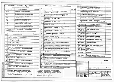 Состав фльбома. Типовой проект 224-1-497пв.86Альбом 1 Часть 1. Материалы привязки и чертежи нулевого цикла для строительства на просадочных грунтах.     