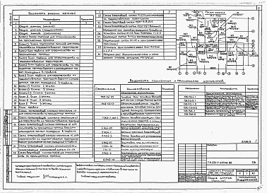 Состав фльбома. Типовой проект 224-1-497пв.86Альбом 3 Санитарно-технические чертежи.     