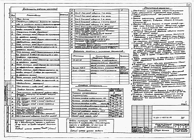 Состав фльбома. Типовой проект 224-1-497пв.86Альбом 4 Электротехнические чертежи.     