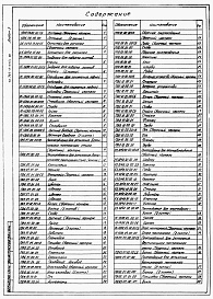 Состав фльбома. Типовой проект 705-5-055с.89Альбом 3  Монтажные приспособления