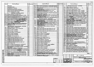 Состав фльбома. Типовой проект 224-1-503.86Альбом 1 Архитектурно-строительные, санитарно-технические и электротехнические чертежи.     