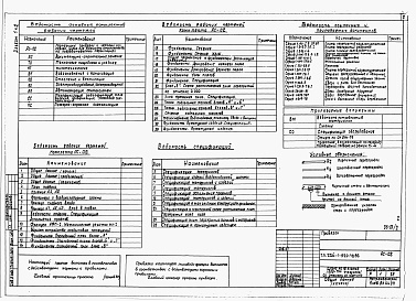 Состав фльбома. Типовой проект 224-1-520пв.86Альбом 1 Часть 2. Материалы привязки и чертежи нулевого цикла для строительства на подрабатываемых территориях.     