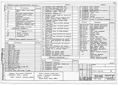 Состав фльбома. Типовой проект 224-1-520пв.86Альбом 2 Архитектурно-строительные решения и технологические чертежи.     