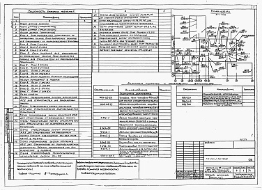 Состав фльбома. Типовой проект 224-1-520пв.86Альбом 3 Санитарно-технические чертежи.     