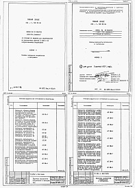 Состав фльбома. Типовой проект 224-1-520пв.86Альбом 5 Ведомость потребности в материалах.     