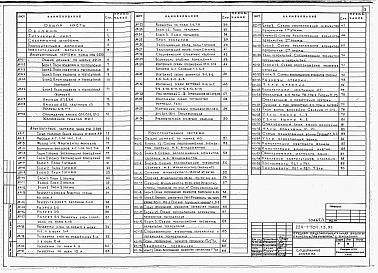 Состав фльбома. Типовой проект 224-1-701.13.91Альбом 1 Архитектурно-строительные чертежи.     