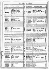 Состав фльбома. Типовой проект 705-5-054с.89Альбом 3  Применен из тп 705-5-045с.89 Монтажные приспособления