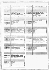 Состав фльбома. Типовой проект 705-5-054с.89Альбом 3  Применен из тп 705-5-045с.89 Монтажные приспособления