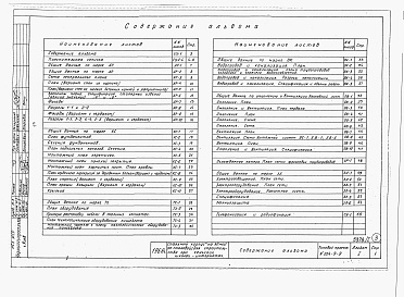 Состав фльбома. Типовой проект 224-9-9Альбом 1 Архитектурно-строительная, технологическая, санитарно-техническая и электротехническая части.     