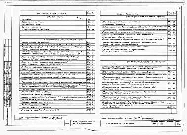 Состав фльбома. Типовой проект 224-9-107Альбом 1 Архитектурно-строительная, санитарно-техническая и электротехническая части.     