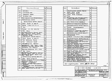 Состав фльбома. Типовой проект 224-9-162Альбом 1 Архитектурно-строительные чертежи, санитарно-технические чертежи, технологическое оборудование, электрооборудование и слаботочные устройства.     