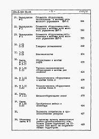 Состав фльбома. Типовой проект 224-9-180пв.83Альбом 6 Сметы. Книга 1