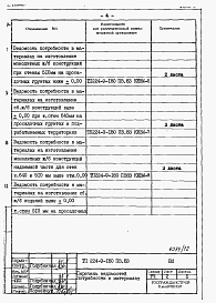 Состав фльбома. Типовой проект 224-9-180пв.83Альбом 7 Ведомость потребности в материалах.     