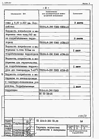 Состав фльбома. Типовой проект 224-9-180пв.83Альбом 7 Ведомость потребности в материалах.     