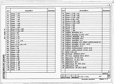 Состав фльбома. Типовой проект 225-1-397сАльбом 7 Изделия заводского изготовления.     