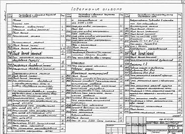 Состав фльбома. Типовой проект 409-15-121.90Альбом 1   Пояснительная записка. Технология производства. Электротехнические решения. Связь и сигнализация. Автоматизация сантехустройств. Воздухоснабжение. Архитектурные решения. Конструкции металлические. Конструкции железобетонные. Отопление и вентиля