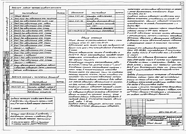 Состав фльбома. Типовой проект 225-1-413с.84Альбом 7 Электрическое освещение и силовой электрооборудование, кинотехнология. Связь и сигнализация. Пожарная сигнализация. Автоматизация устройств.     